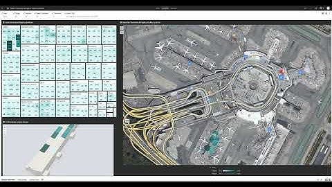 Oracle Analytics Cloud Demo - Airport Terminal Analytics