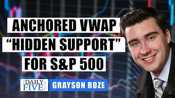 Anchored VWAP Reveals "Hidden Support" In The S&P 500 | Grayson Roze | Your Daily Five