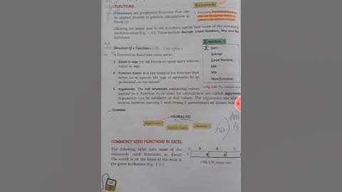 Class : 7B, Subject : Computer,Chapter:1 Calculation in Microsoft Excel 2013,Topic: Functions, Part1