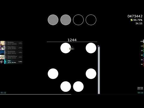 【Quaver 30.98】Masayoshi Oishi｜Kamiari Algorithm (katagiri Bootleg)