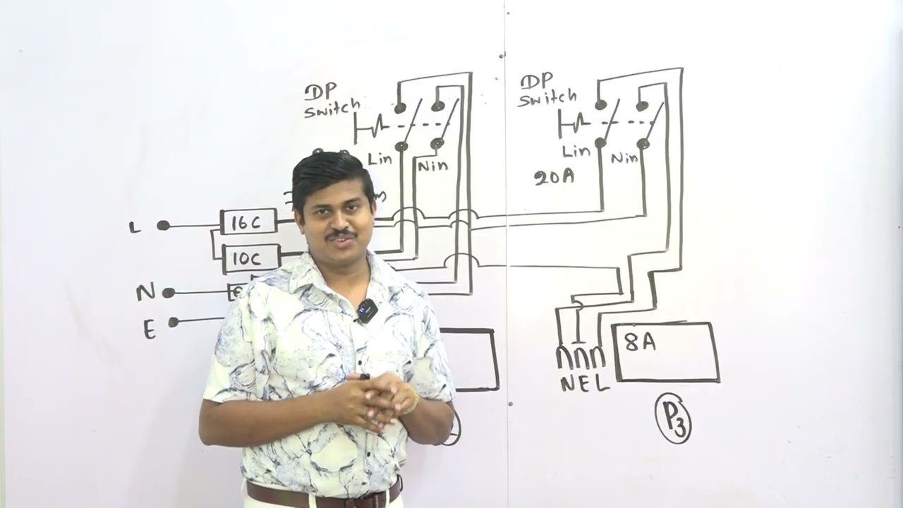 ET | PRACTICAL | EL-05 | විදුලි උදුන, විදුලි පෝරණුව සහ Double Pole Switch සම්බන්ධ කරන ආකාරය 
