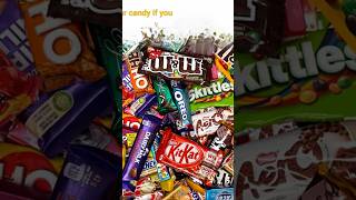 Your Candy If You. Popular Short