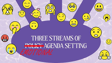 Emotions and Agendas: Rethinking Kingdon’s Three Streams - Current Literature Series