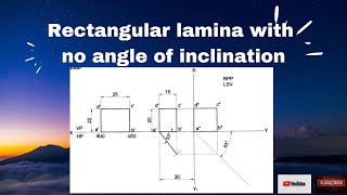 Rectangular type of problem with no angle of inclinations
