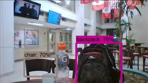 Object Detection using Single Shot MultiBox Detector