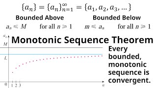 Bounded Sequences, Completeness Axiom, and the Monotonic Sequence Theorem
