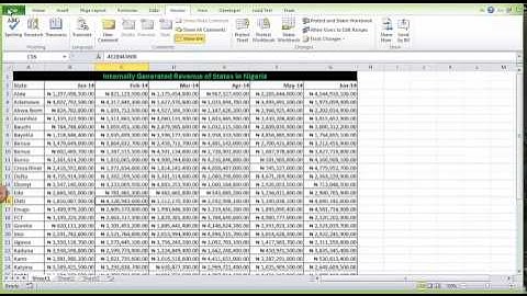 Video 14: Protecting Workbook; Protecting Worksheet and formatting for Printing in Excel
