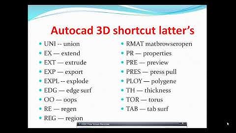 autocad-3D shortcut key