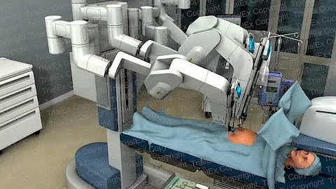 How the Da Vinci Surgical System Works - Laparoscopic Hysterectomy