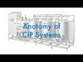 Anatomy of CIP Systems