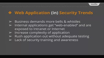 OpenSec and Why WebAppSec Matters - Shah Mijanur Rahman - FOSSASIA Summit 2017