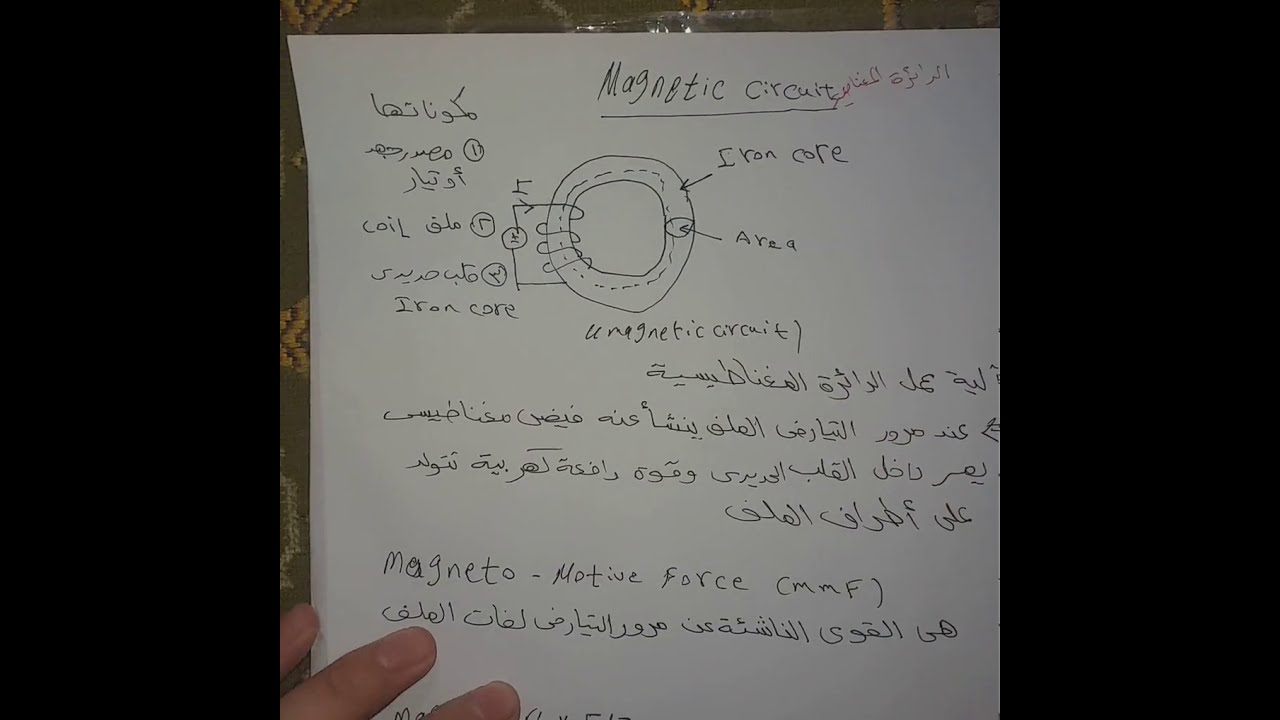 شرح الدائرة المغناطيسية magnetic circuit part 1