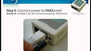 Fax2Email: Redirects incoming Faxes to your Email