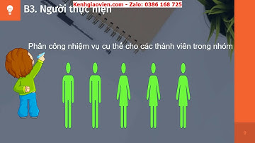 Giáo án powerpoint Dự án 1: Ngôi nhà của em | Công nghệ 6 Chân trời sáng tạo