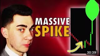 SPY’s Friday Game Plan: The Levels I’m Watching
