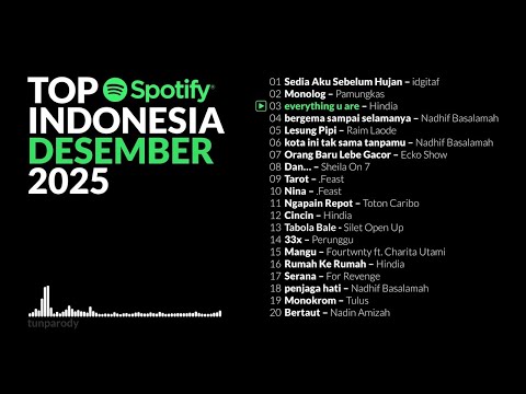 Sedia Aku Sebelum Hujan โ idgitaf