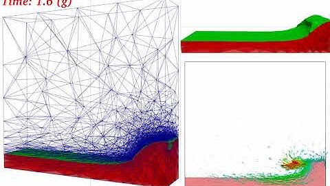 3D Adaptive Mesh of a dam-break flow