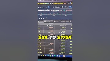 How Wallet Tracking Can Make You Rich Overnight