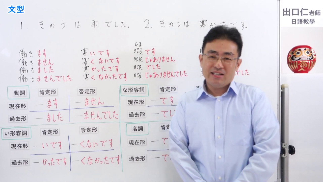 改訂版 大家的日本語12課文法解說 Youtube