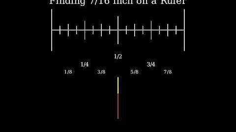 How to Find What Number Is Between 3/8 and 1/2 on a Tape Measure or Ruler