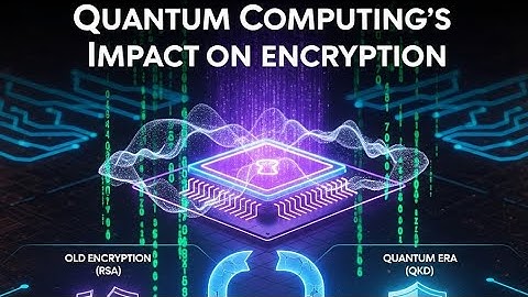 How Quantum Computing Will Rewrite Encryption in 2026