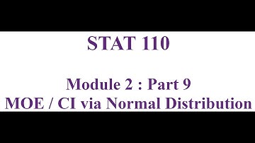 Module 2 :  Part 9 - Margin-of-Error / Confidence Interval for a Proportion via Normal Distribution