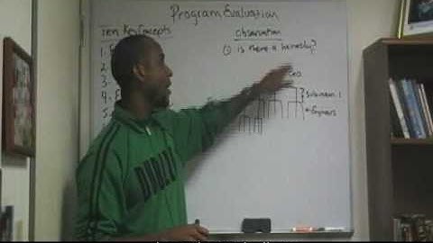What is Program Evaluation? 1