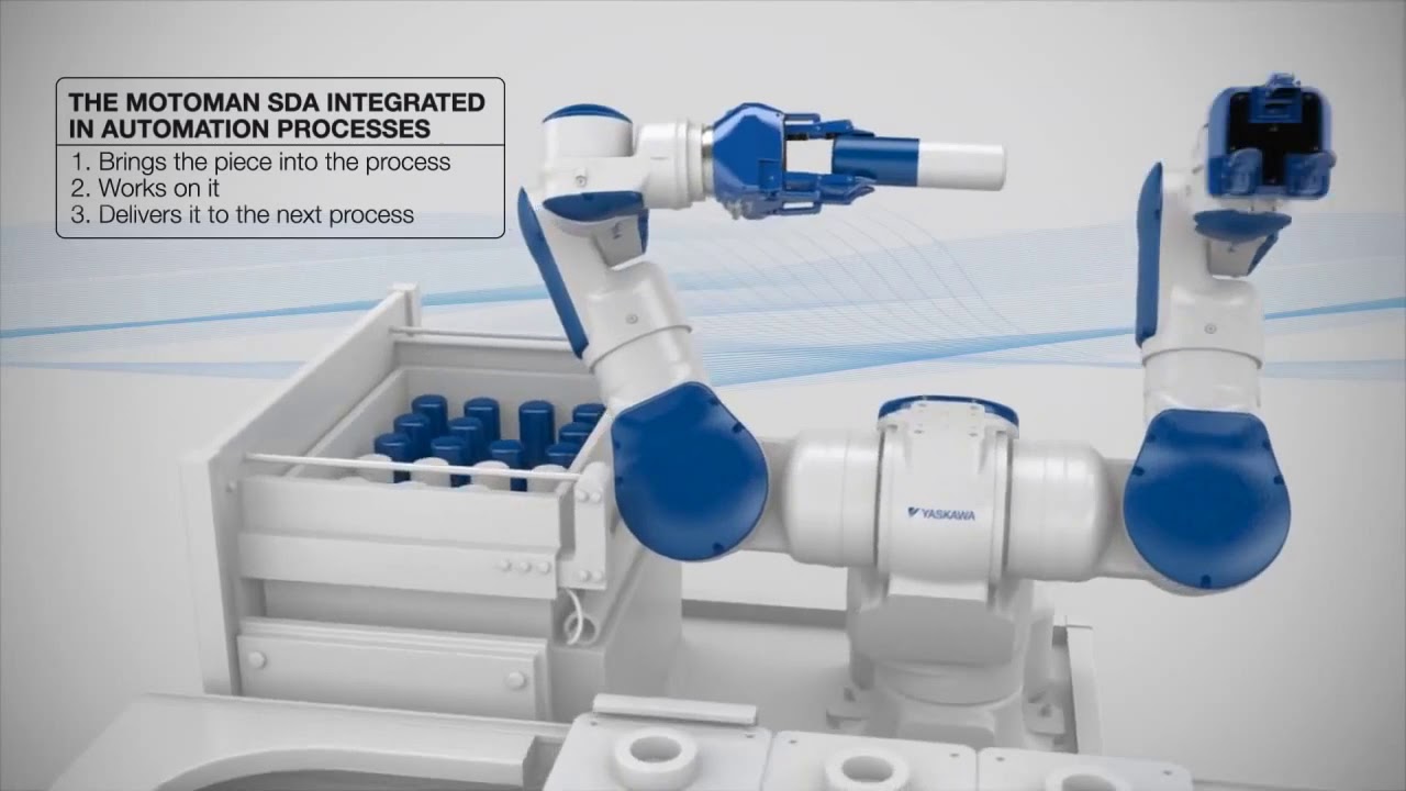 motoman sda