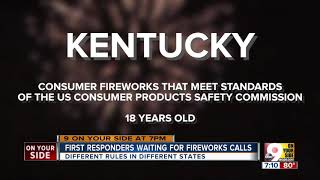 Fireworks laws differ from Ohio to Kentucky to Indiana
