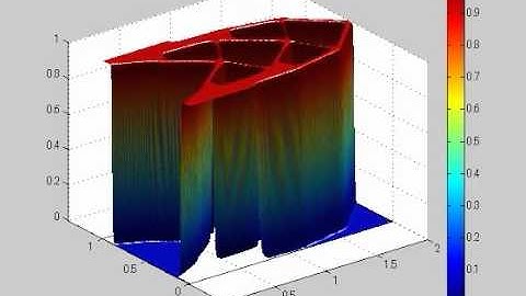 Shape optimization using a reaction-diffusion equation (3D).avi