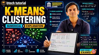 K-Means Clustering Algorithm with Solved Example | Unsupervised Learning