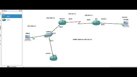 [CCNA LAB] Cấu hình NAT trên GNS3 và router Cisco 2691