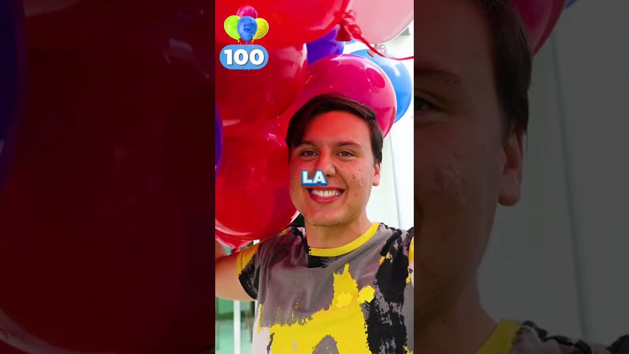 ¿Cuántos Globos se Necesitan para Hacer Volar una Persona ?