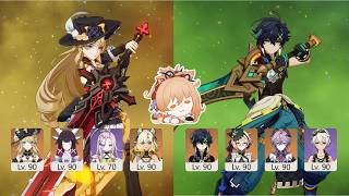 Spiral Abyss Luna VI/6.5 | Navia Lunar-Crystallize &amp; Kinich Durin | Genshin Impact