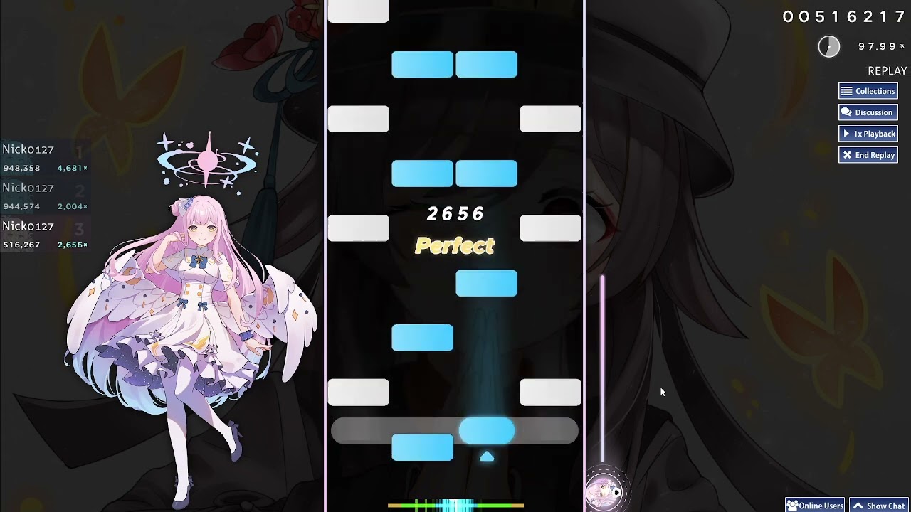 FireLight (Neokontrol Remix) 4.28★ 98.65% (+FC)