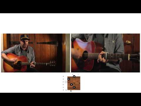 Always Yes (How to play on Guitar)