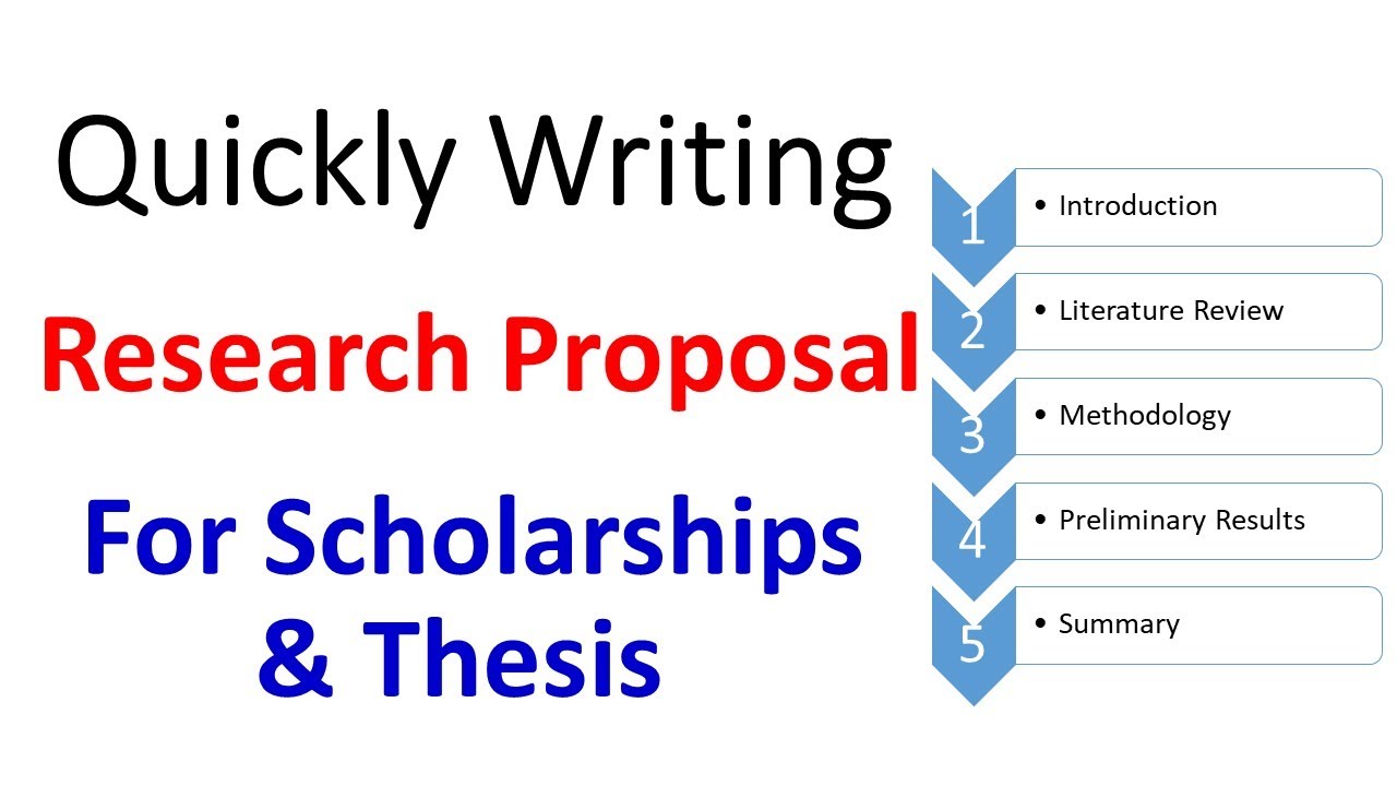Thesis topics in english literature for mphil checking homework