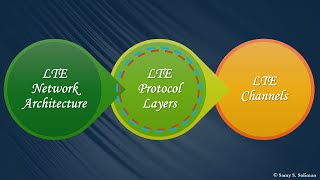 LTE (10: LTE Protocol Stack)