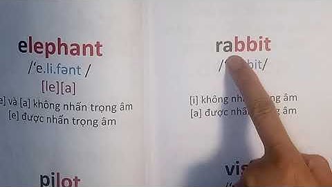 Đánh vần tiếng anh học cùng con: Bài 7: Cách đọc nguyên âm và phụ âm