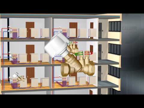 Video: Termostatski ventil: koristiti