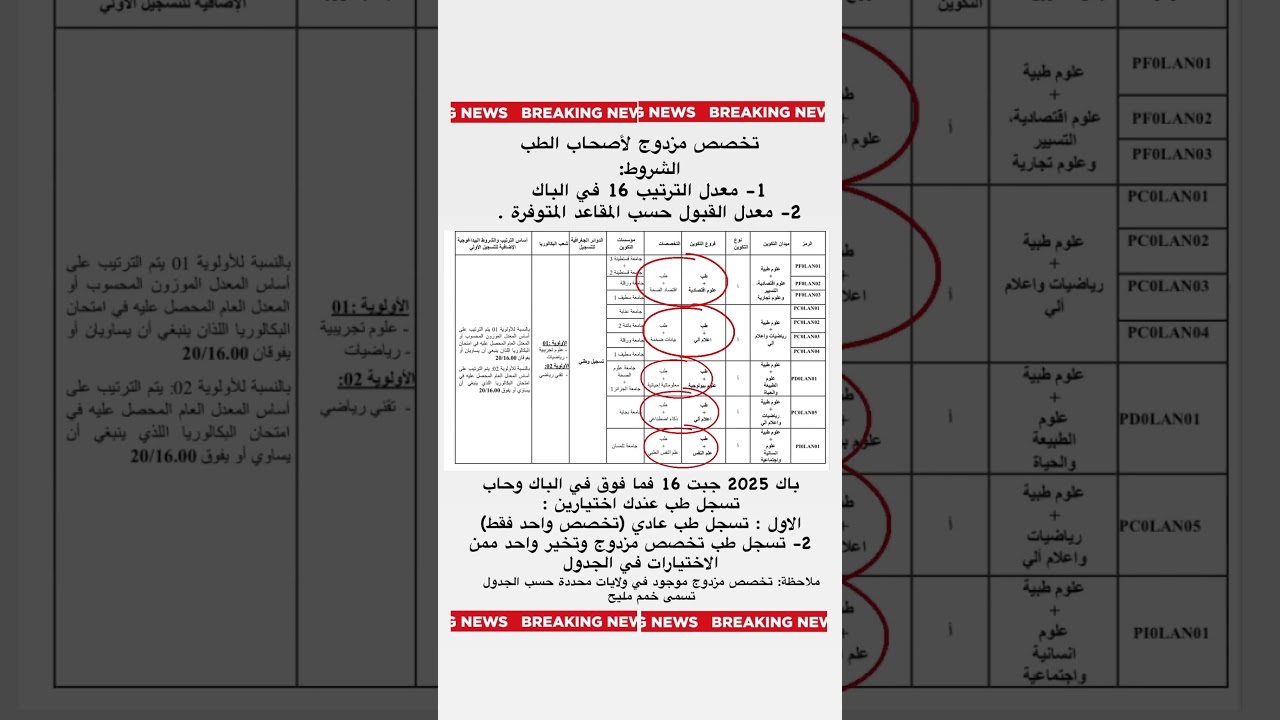 ماهي التخصصات المزدوجة في الطب !؟؟