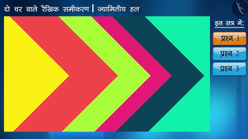 दो चरों वाले रैखिक समीकरण का आलेख|Part 2/3|Graph of a Linear Equation in 2 Variables|Hindi|Class 9