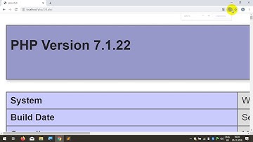Группа PHP (2019) 2-й уровень. Пользовательские функции, проверка логина и пароля