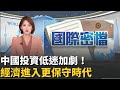 中國經濟下滑