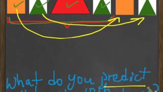 Topic 2-1 Repeating Patterns