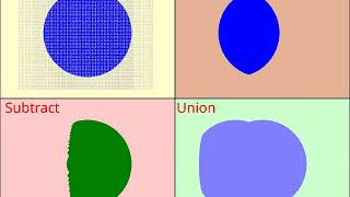 Implicit Modelling