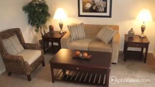 Richfield Place Apartments in Richmond, VA - ForRent.com