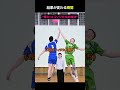 背が高ければ勝てるのか