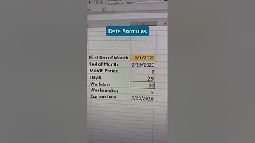 6 Powerful Excel Date Formulas That Will Save You Time. #viral #ytshorts #youtubeshorts #shorts #yt