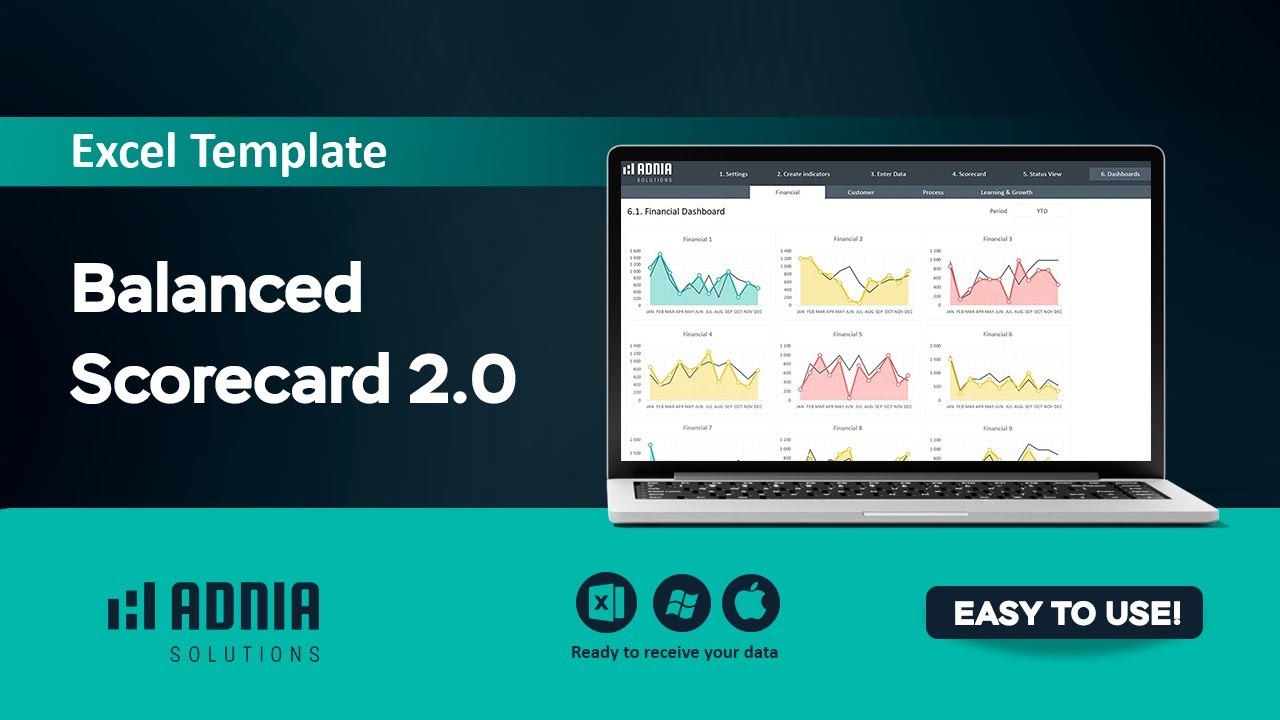 Employee Performance Scorecard Template Excel from i.ytimg.com